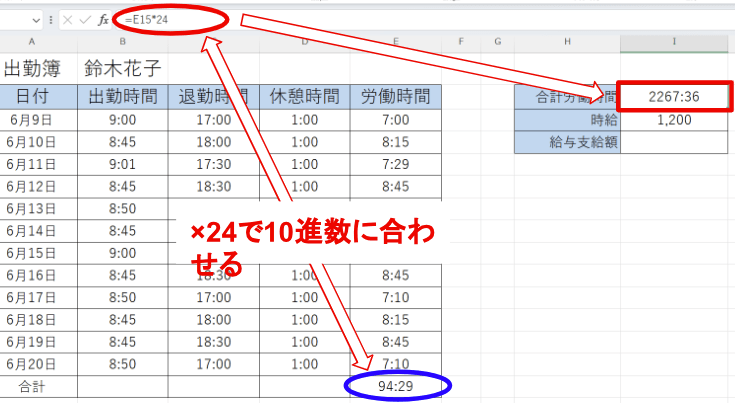 支給額を計算する