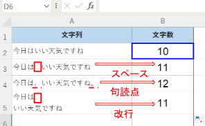 LEN関数の設定方法 | 文字列の入ったセルを参照する