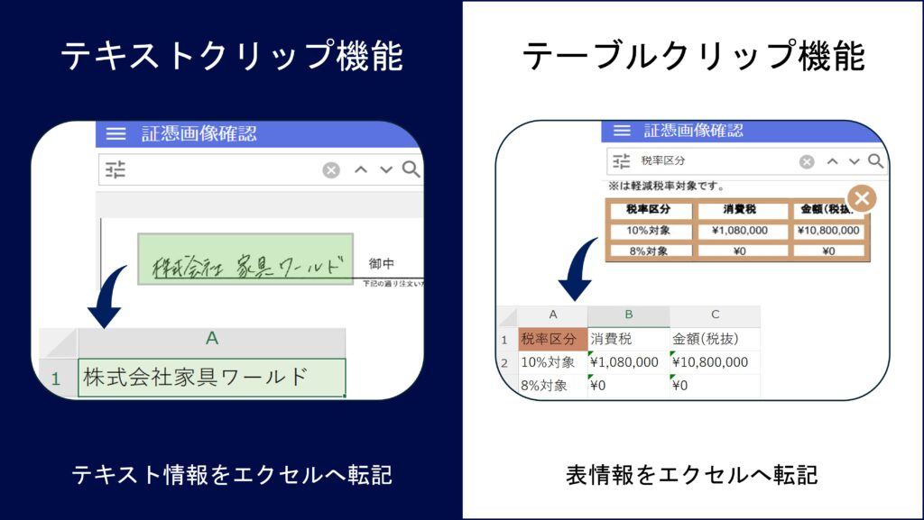 クリップ機能