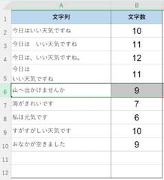 ショートカットキー[Ctrl]+[-]で空白行を削除