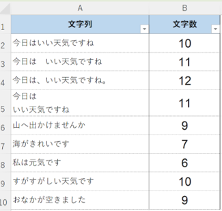 オートフィルタを使って空白行を削除