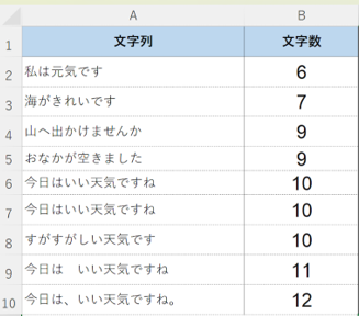 並べ替え機能を使って空白セルや行を削除する