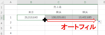 複数のシートで串刺し集計する方法