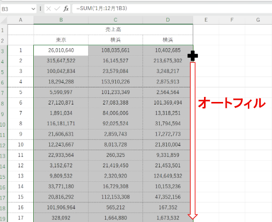 複数のシートで串刺し集計する方法