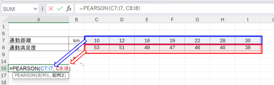 PEARSON関数