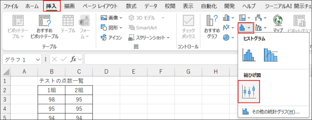  箱ひげ図の作成