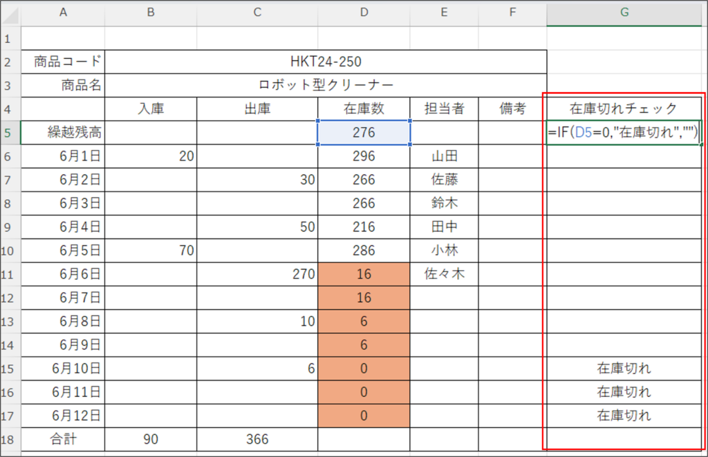 IF関数 : 条件に応じた表示を可能にする