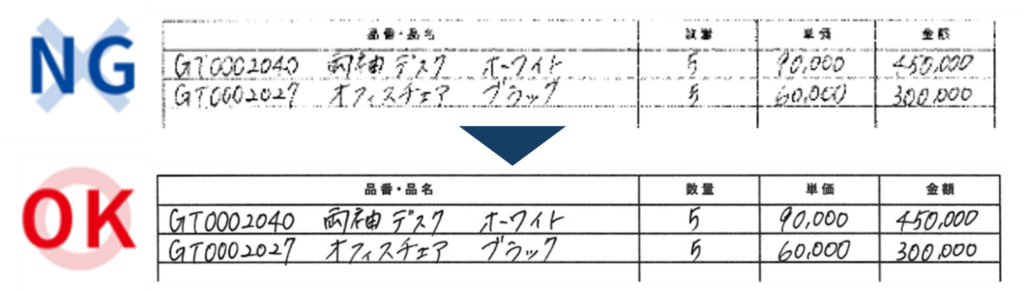 文字と罫線をくっきり表示する