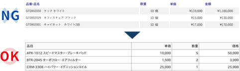 背景装飾を減らして誤認識を防ぐ