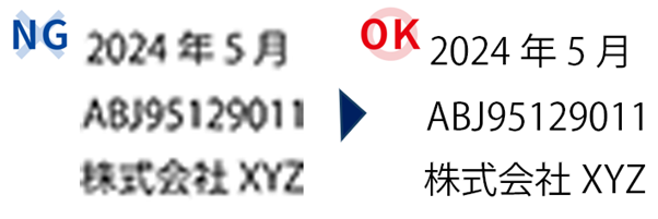 300dpi以上を目安にスキャンする