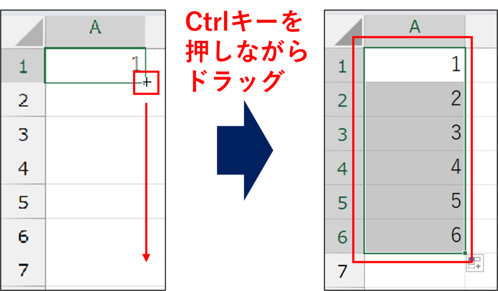 Ctrlキー＋ドラッグを使った連続入力テクニック