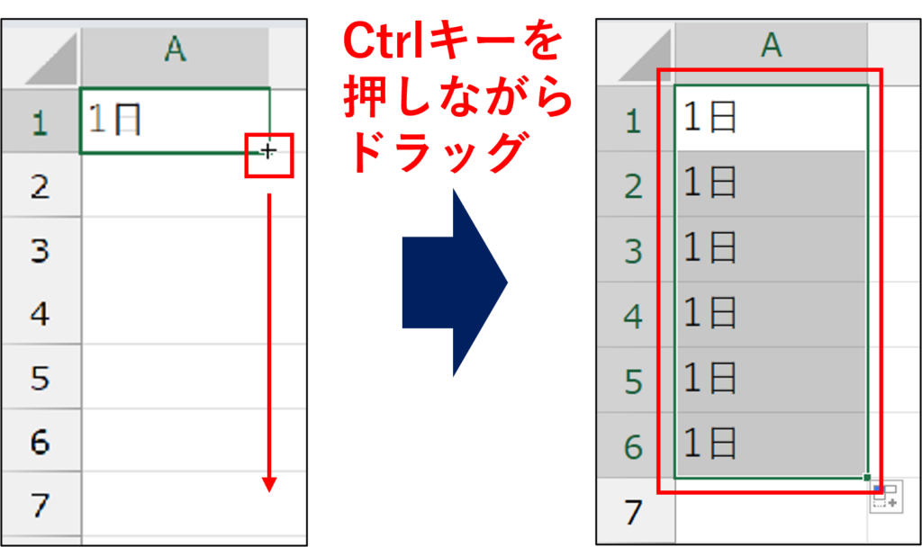 Ctrlキー＋ドラッグを使った連続入力テクニック
