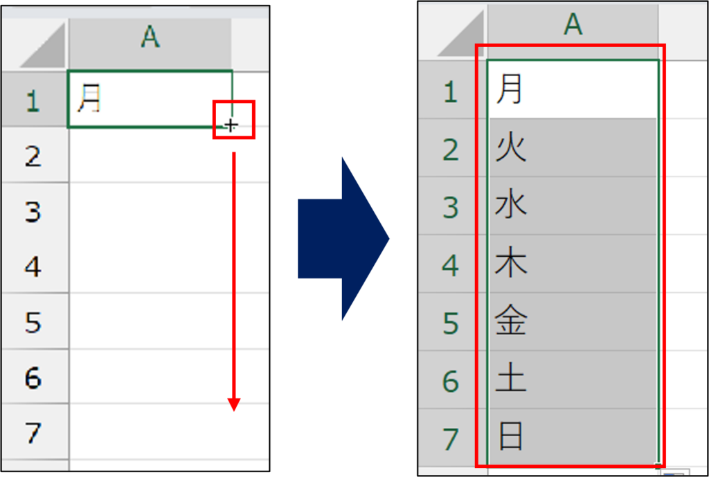 オートフィル機能の活用方法