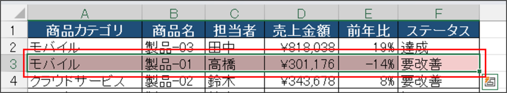 コピー元のセルを選択